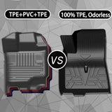 Auxko All Weather Floor Mats Fits for Ford Explorer 2020-2024 2025 7 Seat Full Set TPE Rubber Liners Set All Season Guard Odorless Anti-Slip Floor Mats for 1st & 2nd & 3rd Row