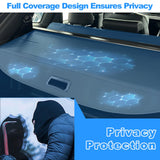 AUXKO Retractable Cargo Cover for Ford Edge 2024-2015, Trunk Cargo Cover Luggage Security Shade Cover for 2024 2023 2022 Ford Edge Shielding Shade Anti-Peeping Luggage Privacy Screen, Carbon Fiber