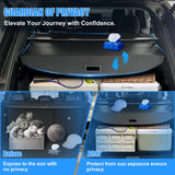 AUXKO Retractable Cargo Cover for Ford Edge 2024-2015, Trunk Cargo Cover Luggage Security Shade Cover for 2024 2023 2022 Ford Edge Shielding Shade Anti-Peeping Luggage Privacy Screen, Carbon Fiber