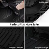 Auxko All Weather Floor Mats Fits for Ford Explorer 2020-2024 2025 7 Seat Full Set TPE Rubber Liners Set All Season Guard Odorless Anti-Slip Floor Mats for 1st & 2nd & 3rd Row