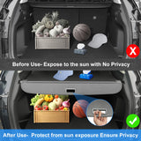 AUXKO Retractable Cargo Cover for Lincoln Nautilus 2026 2025, Trunk Cargo Cover Luggage Security Shade Cover for 2026-2024 Lincoln Nautilus Shielding Anti-Peeping Luggage Privacy Screen, Carbon Fiber