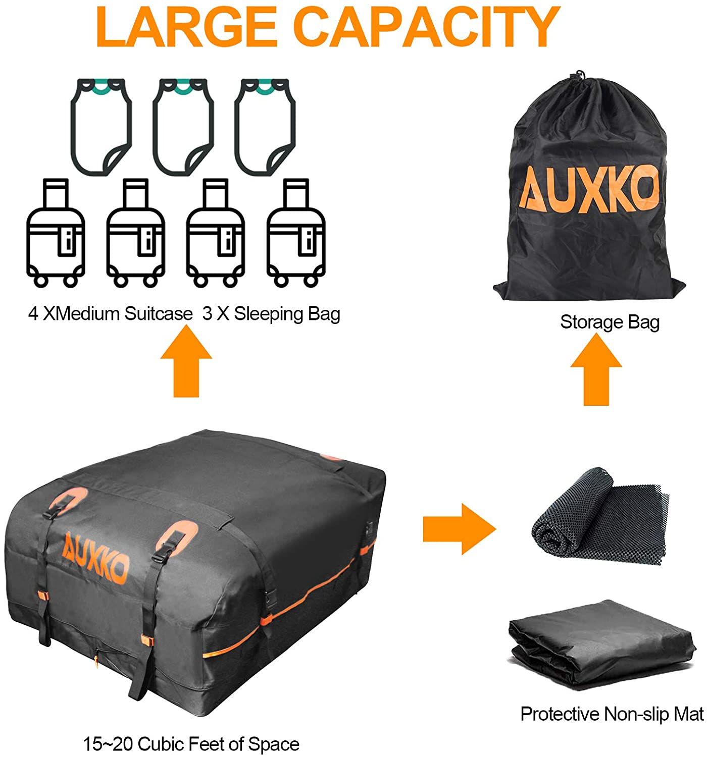 Travel Storage Bag With Large Capacity, Waterproof And